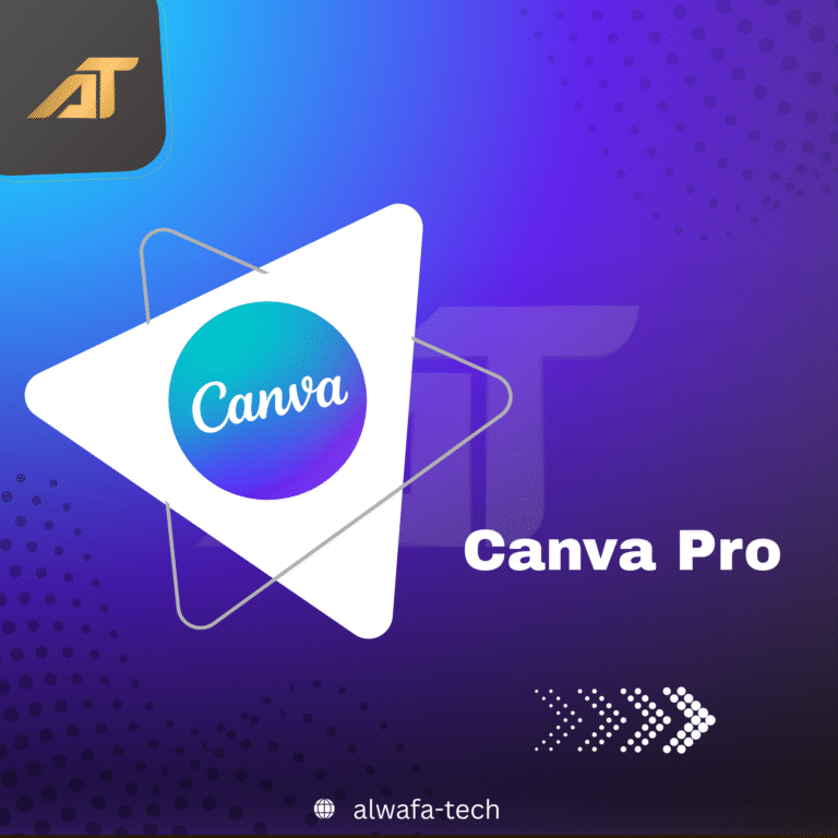 canva